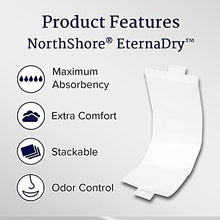 Load image into Gallery viewer, NorthShore EternaDry Booster Pads for Men and Women with Adhesive, X-Small, Pack/30
