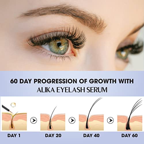 Load image into Gallery viewer, ALIKA Natural Cruelty Free Eyelash Growth Serum | Brow Enhancer for Thicker, Longer and Luscious Lashes with Redensyl & Natural Growth Peptides