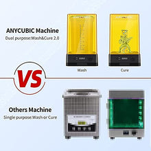 Load image into Gallery viewer, ANYCUBIC Wash and Cure Station 2.0 and ANYCUBIC 3D Printer Resin Plant-Based Resin, Translucent Green (0.5kg)
