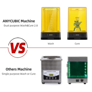 ANYCUBIC Wash and Cure Station, Newest Upgraded 2 in 1 Wash and Cure 2.0 Machine for Mars Anycubic Photon S Photon Mono LCD SLA DLP 3D Printer Models UV Rotary Curing Resin Box