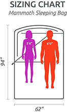 Load image into Gallery viewer, TETON Sports Mammoth +20F Queen-Size Double Sleeping Bag; Warm and Comfortable for Family Camping , Blue Taffeta, 94" x 62"
