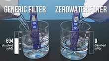 Load image into Gallery viewer, ZeroWater TDSmeter-20 ZT-2 Electronic Water Tester, hand held, Blue
