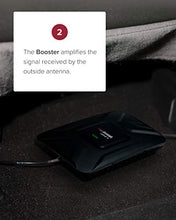 Load image into Gallery viewer, weBoost Drive 4G-X OTR (470210) Truck Cell Phone Signal Booster | U.S. Company | All U.S. Carriers - Verizon, AT&amp;T, T-Mobile, Sprint &amp; More | FCC Approved
