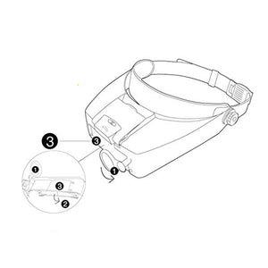 Headband Magnifying Glass with 2 LED Lights Optical Head Wearing Magnifier 1.5X 3X 6.5X 8X Head-Mounted Headset Jewelry Visor Magnifier Glass Loupe for Reading Electronics Watch Repair