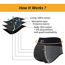 Load image into Gallery viewer, INNERSY Womens Menstrual Period Panties High Waist Cotton Postpartum Underwear 3 Pack(Large, Lake Blue /Light Green /Heather Grey)
