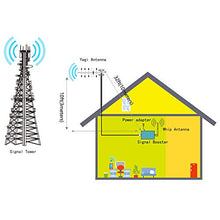 Load image into Gallery viewer, Cell Phone Signal Booster for AT&amp;T T-Mobile 700MHz 4G LTE Band 12/17 Mobile Signal Repeater Amplifier Antenna Kits for Home and Office Improve 4G LTE Data Rates, Supports Volte
