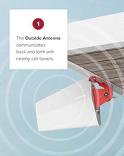 Load image into Gallery viewer, weBoost Home MultiRoom (470144) Cell Phone Signal Booster Kit | Up to 5,000 sq ft | All U.S. Carriers - Verizon, AT&amp;T, T-Mobile, Sprint &amp; More | FCC Approved
