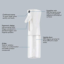 Load image into Gallery viewer, Beautify Beauties Hair Spray Bottle – Ultra Fine Continuous Water Mister for Hairstyling, Cleaning, Plants, Misting &amp; Skin Care (5 Ounce)
