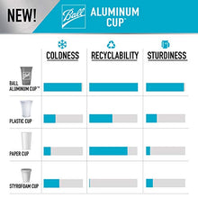 Load image into Gallery viewer, Ball Aluminum Cup | The Ultimate 100% Recyclable Cold-Drink Cup | 20 oz. Cup, 30 Cups Per Pack
