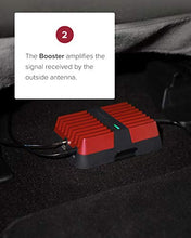 Load image into Gallery viewer, weBoost Drive Reach (470154) Vehicle Cell Phone Signal Booster | Car, Truck, Van, or SUV | U.S. Company | All U.S. Networks &amp; Carriers -Verizon, AT&amp;T, T-Mobile, Sprint &amp; More | FCC Approved
