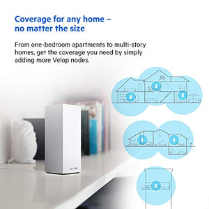 Linksys Velop WiFi 6 Router Home WiFi Mesh System, Tri-Band, 3,000 Sq. ft Coverage, 50+ Devices, Speeds up to (AX5300) 5.3Gbps - MX5300
