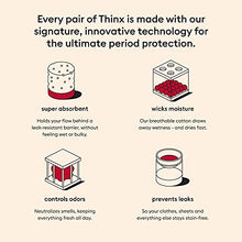 Load image into Gallery viewer, Thinx Hiphugger Menstrual Underwear| Period Underwear for Women| Period Panties
