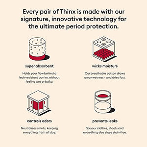Thinx Hiphugger Menstrual Underwear| Period Underwear for Women| Period Panties