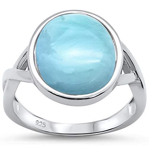Oxford Diamond Co Sterling Silver Natural Larimar Oval Ring Sizes 5