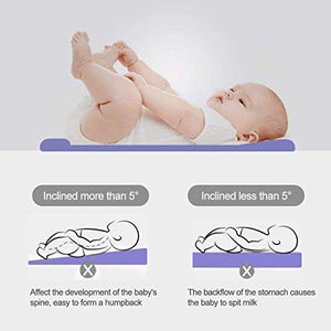 Unisex Infant Support Newborn Lounger Pillow Cute Bear Comfort Newborn Baby Nest Portable Snuggle Bed Mattress Prevent Flat Head Pillow Head Support for 0-6M Newborn Infant Purple