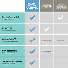 Load image into Gallery viewer, Dry Erase Whiteboard Wall Decal Sticker – 36 x 72 Inch Large Self-Adhesive, Removable, Residue Free Contact Paper for Kids, Home, and Office – Marker &amp; Eraser Included
