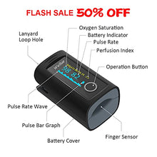 Load image into Gallery viewer, Wellue Bluetooth Pulse Oximeter Fingertip, Blood Oxygen Saturation Monitor with Alarm, Free APP,Batteries, Carry Bag &amp; Lanyard
