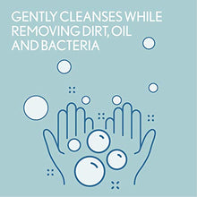 Load image into Gallery viewer, Aveeno Skin Relief Fragrance-Free Body Wash with Oat to Soothe Dry Itchy Skin, Gentle, Soap-Free &amp; Dye-Free for Sensitive Skin, 33 fl. oz
