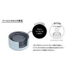 Load image into Gallery viewer, Zojirushi SM-ZA60WM Stainless Mug

