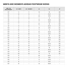 Load image into Gallery viewer, adidas Women&#39;s Cloudfoam Pure 2.0 Running Shoes, Black/Black/Core White, 6.5
