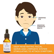 Load image into Gallery viewer, Goodbye Bells Palsy- Deep Penetrating Facial Nerve and Lymphatic System Stimulating to Attack Symptoms
