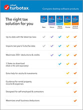 Load image into Gallery viewer, TurboTax Home &amp; Business 2021 Tax Software, Federal and State Tax Return w/Federal E-file [Amazon Exclusive] [PC/Mac Disc]
