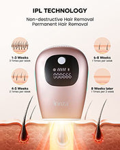 Load image into Gallery viewer, IPL Hair Removal for Women at-Home,Upgraded to 999,000 Flashes Permanent Painless Hair Remover,Facial Hair Removal Device for Armpits Legs Arms Bikini Line
