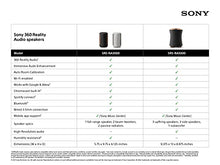 Load image into Gallery viewer, Sony SRS-RA3000 360 Reality Audio Wi-Fi / Bluetooth Wireless Speaker, Works with Alexa and Google Assistant, Black
