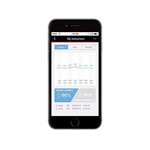 Load image into Gallery viewer, D'Addario Guitar Tools (PW-HTK-01)
