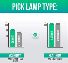 Load image into Gallery viewer, Lutema Economy for Mitsubishi 915B403001 TV Lamp (Bulb Only)
