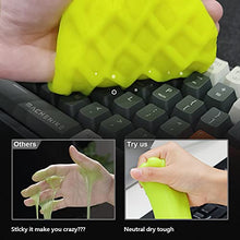 Load image into Gallery viewer, SIN SHINE - Compressed Air 3.0- Multi-Use Electric Air Duster, SIN SHINE 7-in-1 Electronics Cleaner Kit
