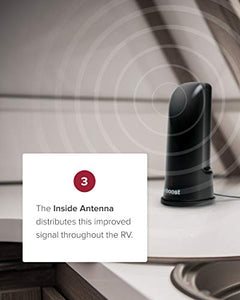 weBoost Drive X RV (471410) Cell Phone Signal Booster | U.S. Company | All U.S. Carriers - Verizon, AT&T, T-Mobile, Sprint & More | FCC Approved, RV & Motorhome Moving + Stationary