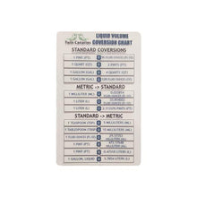 Load image into Gallery viewer, FoxFarm Liquid Nutrient Trio Soil Formula: Big Bloom, Grow Big, Tiger Bloom (Pack of 3-16 oz Bottles) + Twin Canaries Chart
