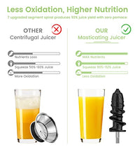 Load image into Gallery viewer, Juicer Machines, ORFELD Cold Press Juicer with 92% Juice Yield &amp; Purest Juice, Easy Cleaning &amp; Quiet Motor Juice Extractor for Vegetables and Fruits (Green)
