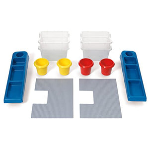 Step2 Build And Store Block And Activity Table