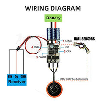 Load image into Gallery viewer, Flipsky FSESC 4.12 50A Open Sourse Project Electric Speed Controller for Electric Skateboard/E-Scooter/ebike DIY Accessories SK8 EScooter Regenerative Braking SK8-ESC with High-end Quality Capacitors
