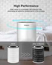 Load image into Gallery viewer, MORENTO Air Purifier Replacement Filter, for Kilo/Kilo PRO/MIRO PRO (1 Pack)
