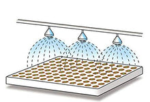 Load image into Gallery viewer, 1.5 inch Rockwool/Stonewool Grow Cubes Starter Sheets for Cuttings, Cloning, Plant Propagation, Seed Starting Hydroponic Grow Media Growing Medium for Vigorous Plant Growth (28, 1.5)

