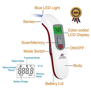 Amplim No Touch Forehead Thermometer, Infrared Digital Temperature for Babies Kids Adults, Touchless Hospital Medical Grade Temp, FSA HSA Eligible, Red White