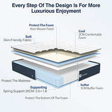 Load image into Gallery viewer, Queen Mattress,Avenco Queen Size Mattress,10 Inch Hybrid Queen Mattress in a Box,Innerspring and Comfortable Foam,Back Pain Relief, CertiPUR-US, 10 Years Support
