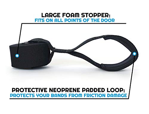 Load image into Gallery viewer, Boss Fitness Products - Extra Large Heavy Duty Door Anchor - Great for Resistance Bands, Physical Therapy Bands, and Closed Loop Bands