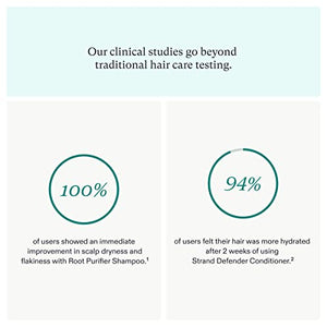 Nutrafol Clinically Effective Root Purifier Scalp Shampoo and Strand Defender Conditioner to Deeply Cleanse and Defend Hair From Damage