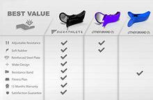 Load image into Gallery viewer, SierAthlete 3 in 1 Hip Trainer, Kegel Exercise Products, Butt Enhancer, Pelvic Floor Strengthening Device Women, Bladder Control, Butt Enhancer and Inner Thigh Exercise Equipment for Women
