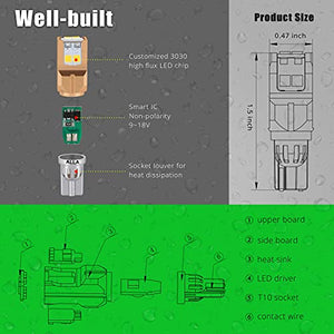 Alla Lighting Miniature T15 Wedge 912/921 LED Bulbs 12V, 6000K Xenon White Back-up Reverse, 3rd Brake Lights SMD Super Bright W16W Lamps Replacement