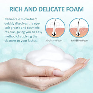 Eyelash Extension Cleanser, LANBENA Lash Shampoo, Eyelash Extension Shampoo, Lash Cleanser for Extensions, Lash Foam Cleanser, Chamomile Eyelash Cleaner, Paraben & Sulfate & Oil Free for Salon and Home Use (60ml 2 Fl Oz )