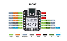 Load image into Gallery viewer, Seeed Studio XIAO RP2040 Microcontroller, with Dual-Core ARM Cortex M0+ Processor, Supports Arduino, MicroPython and CircuitPython with Rich Interfaces.
