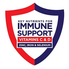 Load image into Gallery viewer, BOOST High Protein with Fiber Complete Nutritional Drink, Creamy Strawberry, 8 fl oz Bottle, 24 Pack
