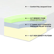 Load image into Gallery viewer, Best Price Mattress 12 Inch Memory Foam Mattress, Calming Green Tea Infusion, Pressure Relieving, Bed-in-a-Box, CertiPUR-US Certified, Queen
