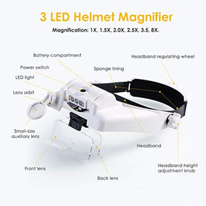 Mufuny Headband Magnifying Glasses Visor Headset with Light LED Magnifier Loupe Hands-Free for Close Work/Sewing/Crafts/Reading/Repair/Jewelry(1X to 14X)