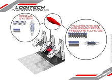 Load image into Gallery viewer, Extreme Sim Racing Inverted Pedals Kit Upgrade for Logitech G25, G27, G29, G920 and G923 Add-on - Brake Pedals With More Pressure - LOGITECH PEDALS NOT INCLUDED
